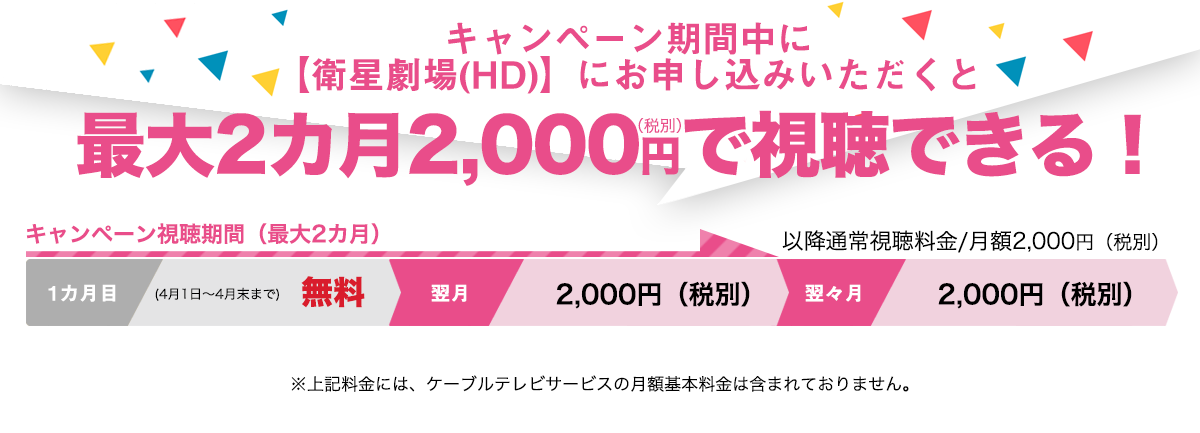 【Mnet】料金割引キャンペーン