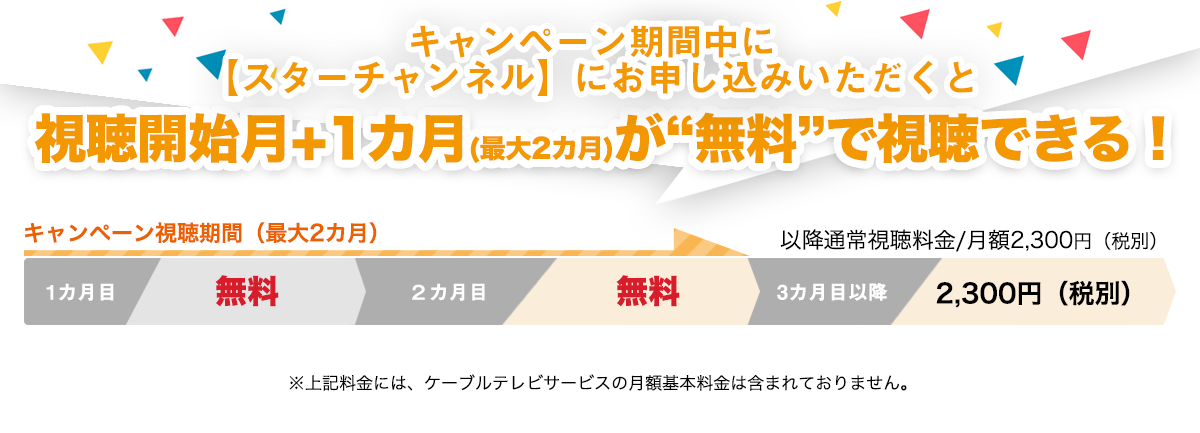 Cna 秋田ケーブルテレビ 秋田ケーブルテレビ へようこそ