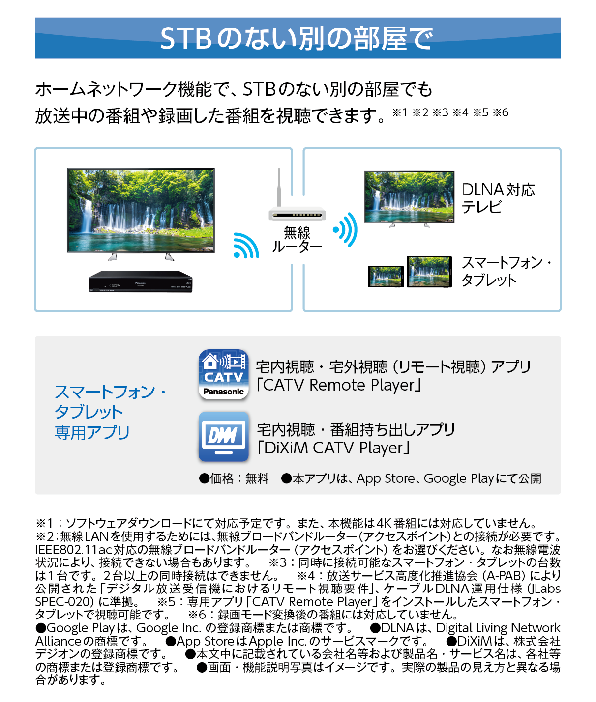 CA40W｜サン電子株式会社