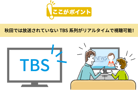 秋田では放送されていないTBS系列がリアルタイムで視聴可能！