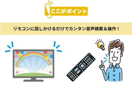 リモコンに話しかけるだけでカンタン音声検索＆操作！