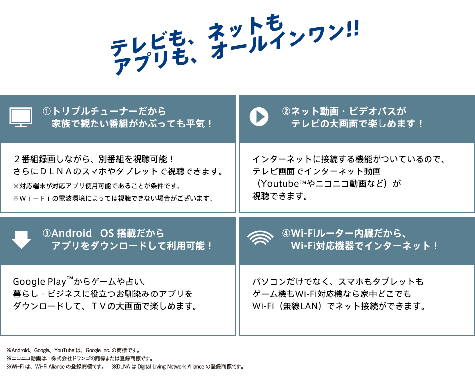 テレビも、ネットも、アプリも、オールインワン！！